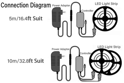 StormGlow( full kit)