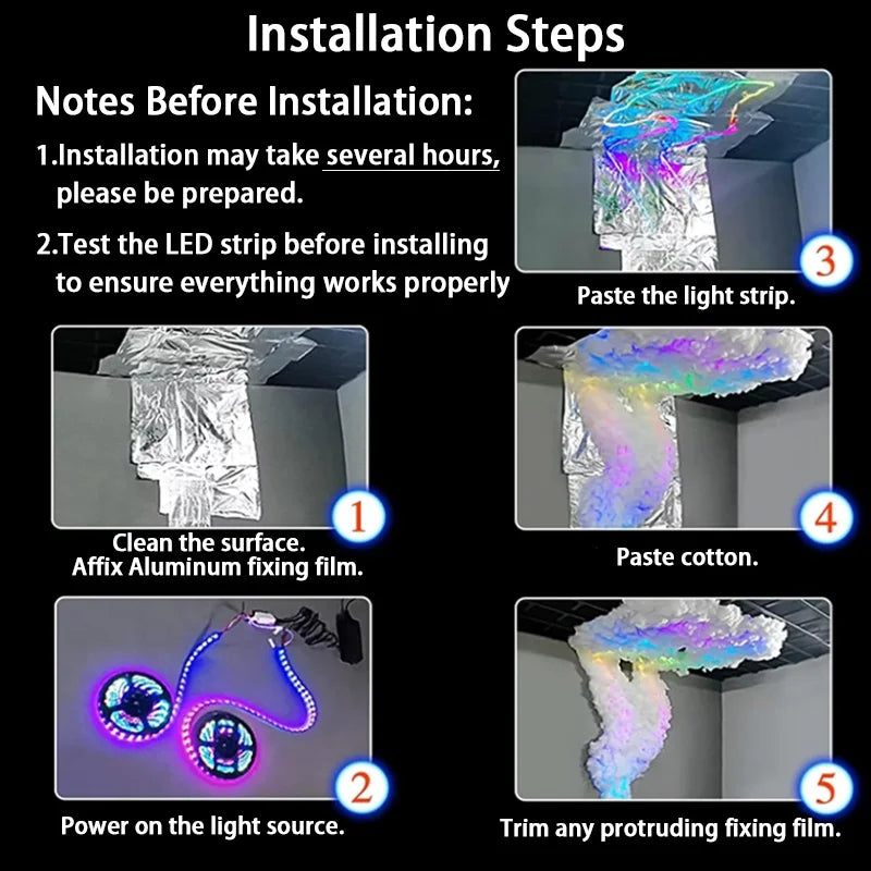 StormGlow( full kit)