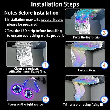 StormGlow( full kit)